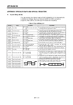 Preview for 355 page of Mitsubishi Electric A173UHCPU Programming Manual