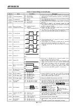 Preview for 356 page of Mitsubishi Electric A173UHCPU Programming Manual