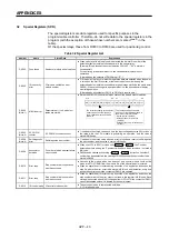 Preview for 360 page of Mitsubishi Electric A173UHCPU Programming Manual