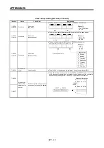 Preview for 362 page of Mitsubishi Electric A173UHCPU Programming Manual