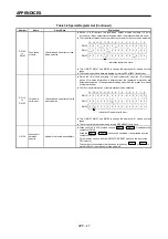 Preview for 364 page of Mitsubishi Electric A173UHCPU Programming Manual