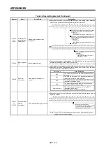 Preview for 369 page of Mitsubishi Electric A173UHCPU Programming Manual