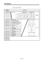 Preview for 378 page of Mitsubishi Electric A173UHCPU Programming Manual