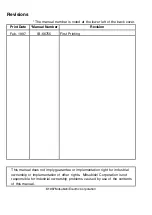 Preview for 3 page of Mitsubishi Electric A1S64TCRT-S1 User Manual