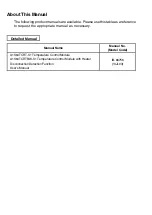 Preview for 9 page of Mitsubishi Electric A1S64TCRT-S1 User Manual