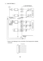 Preview for 21 page of Mitsubishi Electric A1S64TCRT-S1 User Manual