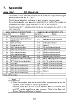 Preview for 24 page of Mitsubishi Electric A1S64TCRT-S1 User Manual