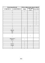 Preview for 26 page of Mitsubishi Electric A1S64TCRT-S1 User Manual