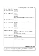 Preview for 5 page of Mitsubishi Electric A1S66ADA User Manual