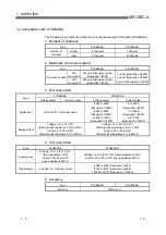 Preview for 11 page of Mitsubishi Electric A1S66ADA User Manual