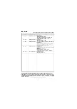 Preview for 8 page of Mitsubishi Electric A1SJ61BT11 User Manual