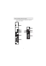 Preview for 15 page of Mitsubishi Electric A1SJ61BT11 User Manual