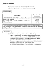 Preview for 16 page of Mitsubishi Electric A1SJ71AP23Q User Manual