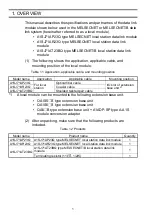 Preview for 18 page of Mitsubishi Electric A1SJ71AP23Q User Manual