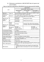 Preview for 22 page of Mitsubishi Electric A1SJ71AP23Q User Manual