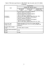 Preview for 23 page of Mitsubishi Electric A1SJ71AP23Q User Manual