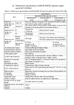 Preview for 24 page of Mitsubishi Electric A1SJ71AP23Q User Manual