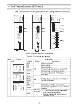 Preview for 27 page of Mitsubishi Electric A1SJ71AP23Q User Manual