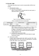 Preview for 31 page of Mitsubishi Electric A1SJ71AP23Q User Manual