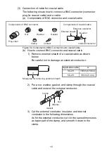 Preview for 32 page of Mitsubishi Electric A1SJ71AP23Q User Manual