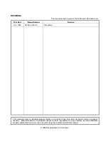 Preview for 2 page of Mitsubishi Electric A1SJ71DN91 User Manual