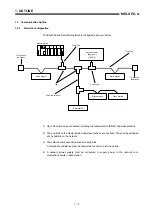 Preview for 11 page of Mitsubishi Electric A1SJ71DN91 User Manual