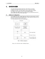 Preview for 11 page of Mitsubishi Electric A1SJ71PB96F User Manual