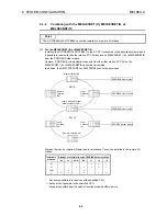 Preview for 17 page of Mitsubishi Electric A1SJ71PB96F User Manual