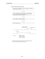 Preview for 50 page of Mitsubishi Electric A1SJ71PB96F User Manual