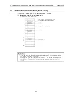 Preview for 68 page of Mitsubishi Electric A1SJ71PB96F User Manual