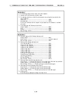 Preview for 80 page of Mitsubishi Electric A1SJ71PB96F User Manual