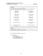 Preview for 88 page of Mitsubishi Electric A1SJ71PB96F User Manual