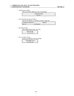 Preview for 89 page of Mitsubishi Electric A1SJ71PB96F User Manual