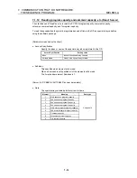 Preview for 101 page of Mitsubishi Electric A1SJ71PB96F User Manual