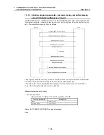 Preview for 105 page of Mitsubishi Electric A1SJ71PB96F User Manual