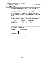 Preview for 115 page of Mitsubishi Electric A1SJ71PB96F User Manual