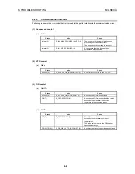 Preview for 131 page of Mitsubishi Electric A1SJ71PB96F User Manual