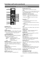 Preview for 14 page of Mitsubishi Electric A2129 User Manual