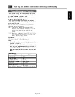 Preview for 37 page of Mitsubishi Electric A2129 User Manual