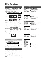 Preview for 62 page of Mitsubishi Electric A2129 User Manual