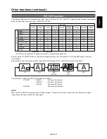 Preview for 65 page of Mitsubishi Electric A2129 User Manual