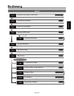 Preview for 101 page of Mitsubishi Electric A2129 User Manual