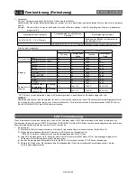 Preview for 114 page of Mitsubishi Electric A2129 User Manual