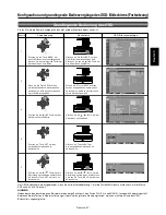 Preview for 117 page of Mitsubishi Electric A2129 User Manual