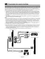 Preview for 160 page of Mitsubishi Electric A2129 User Manual