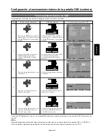 Preview for 183 page of Mitsubishi Electric A2129 User Manual