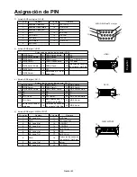 Preview for 201 page of Mitsubishi Electric A2129 User Manual