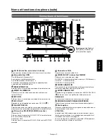 Preview for 211 page of Mitsubishi Electric A2129 User Manual