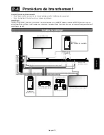 Preview for 221 page of Mitsubishi Electric A2129 User Manual