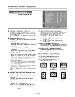 Preview for 256 page of Mitsubishi Electric A2129 User Manual